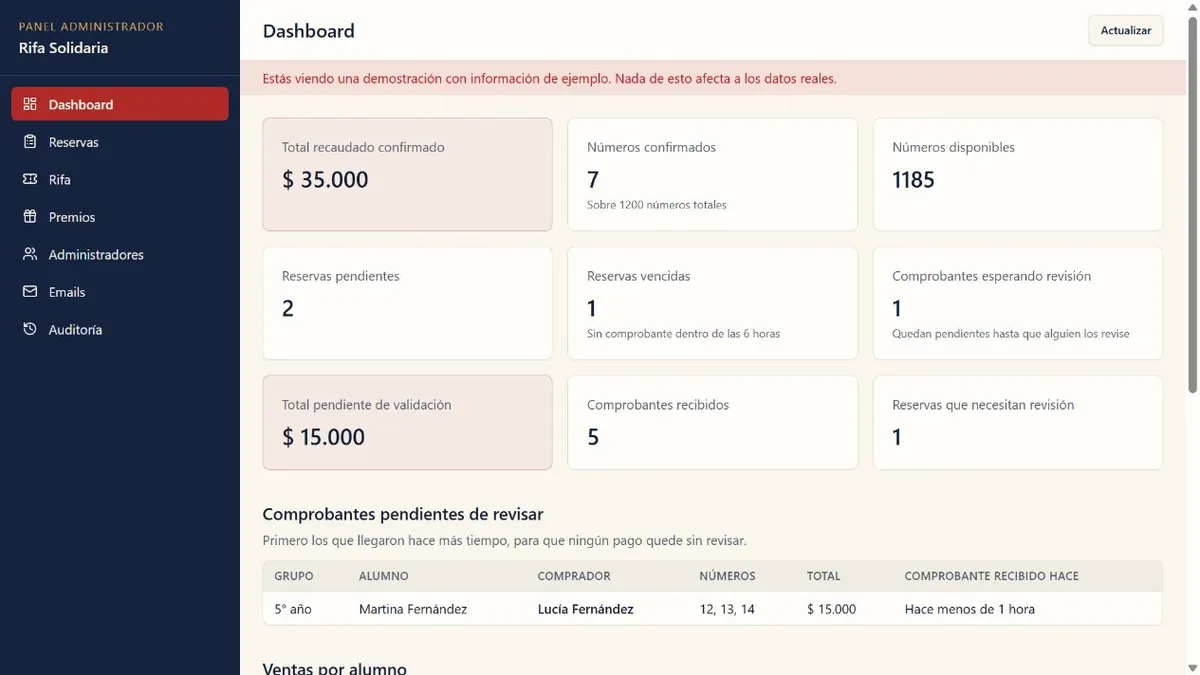 Captura de Rifa Solidaria con información de demostración